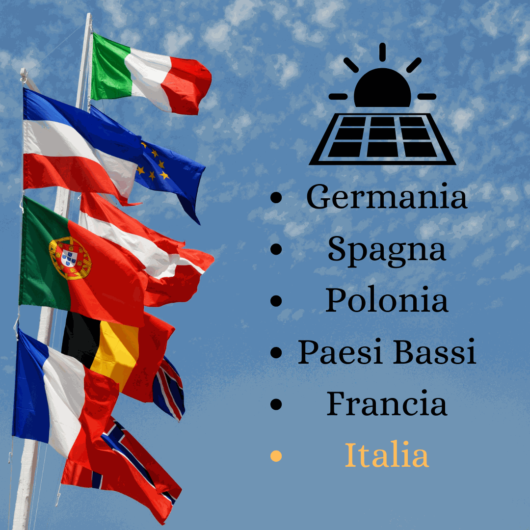 Odoo • Testo e immagine